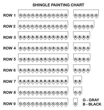 Shingle Painting Chart